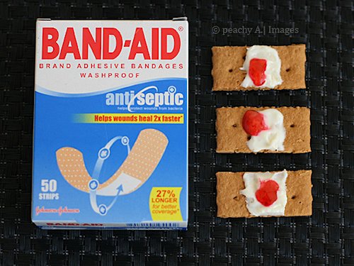 Used Band Aids Treat